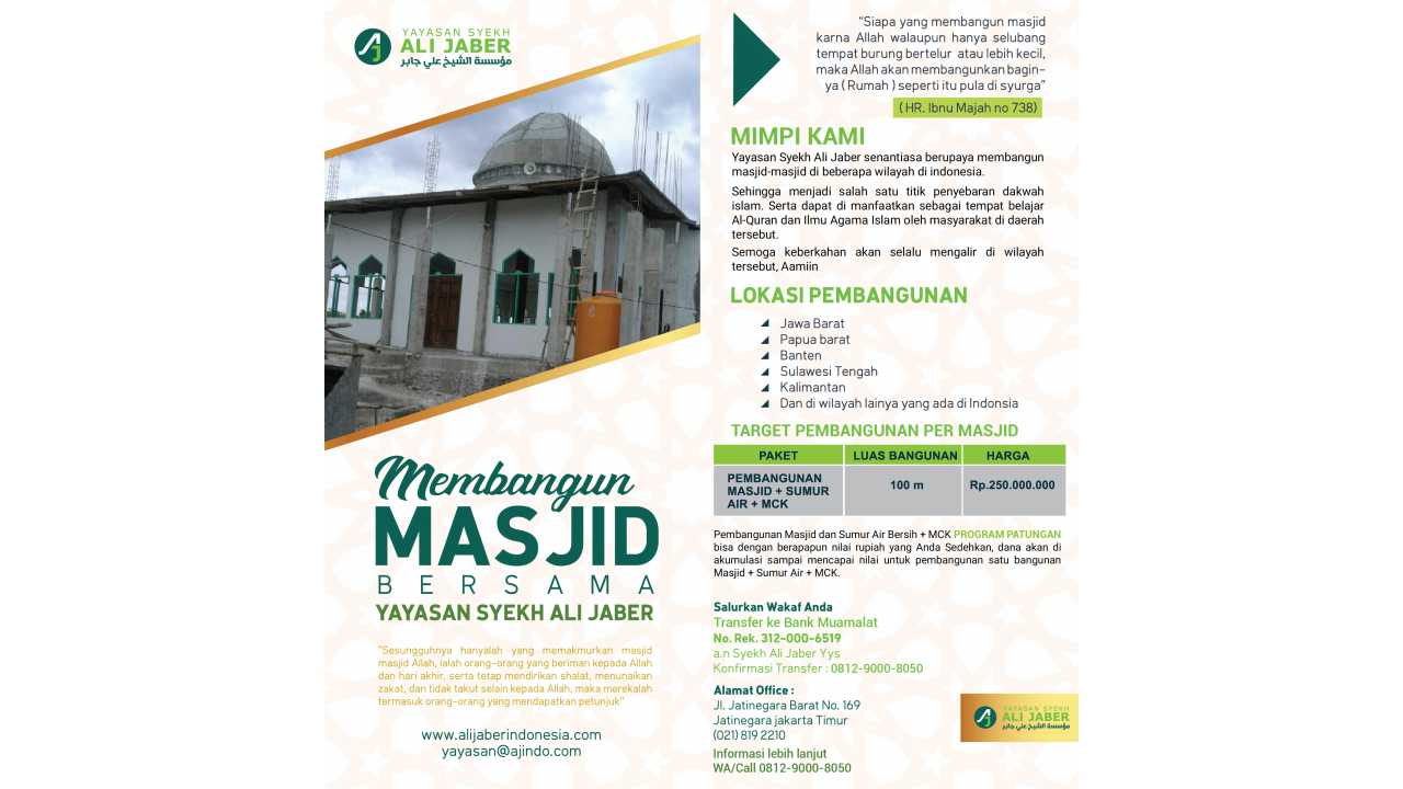 Shodaqoh Masjid Sedekah Jariyah – Amal Untuk Pembangunan Masjid Program